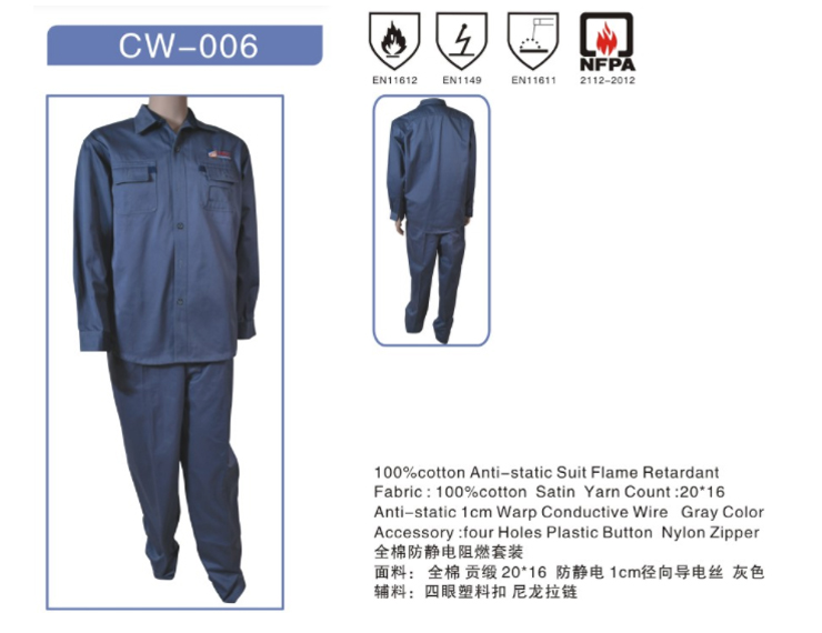 创伟制衣分享 | 阻燃与防静电，工作服为何要“双重防护”？